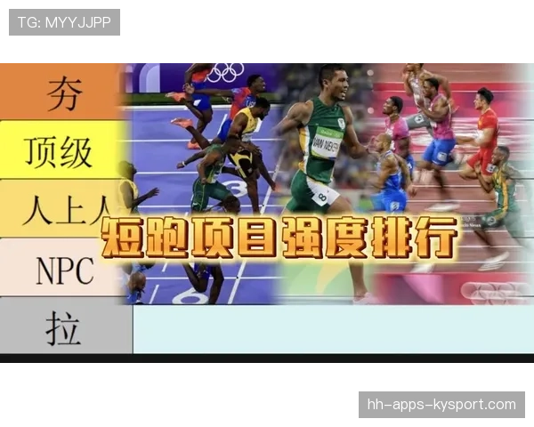 世界短跑线上对抗赛寒假赛技术总结与视频回放上线，短跑赛事